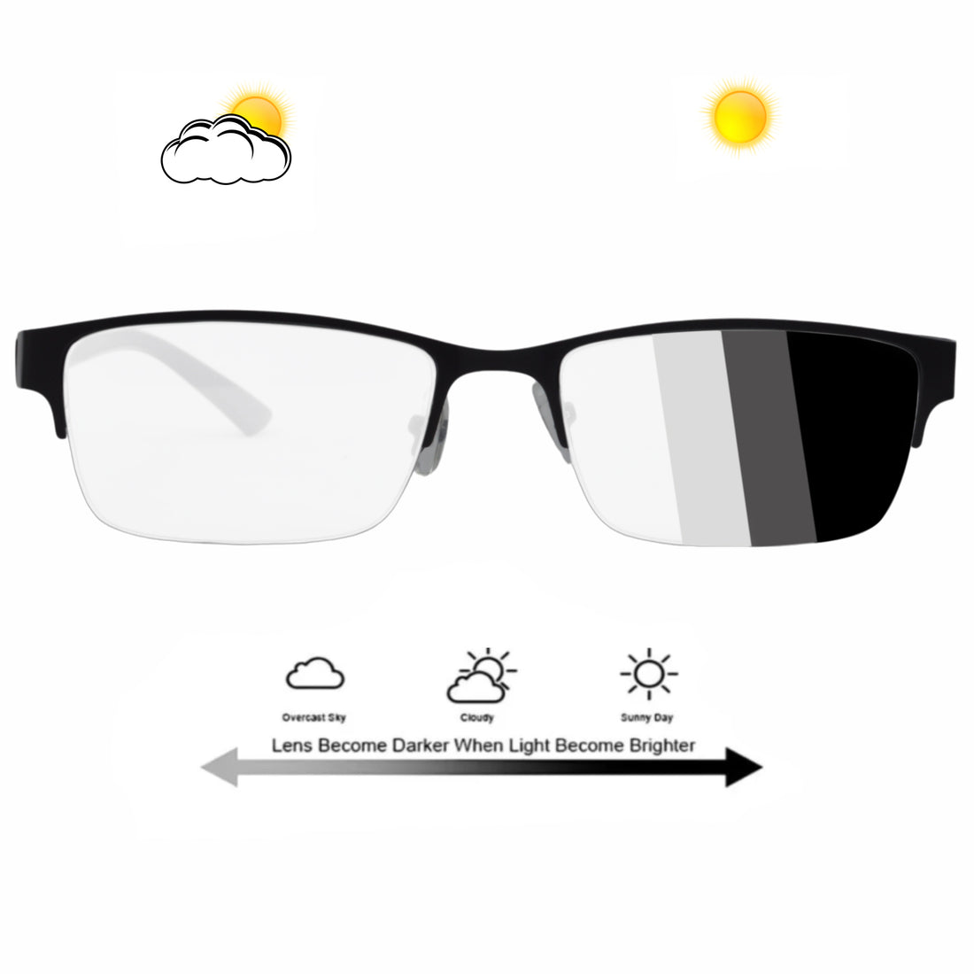 Transition Glasses – Light-Adaptive Eyewear for All-Day Comfort